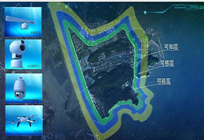 智慧海防解決方案