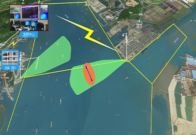 水道目標(biāo)監(jiān)控平臺(tái)解決方案