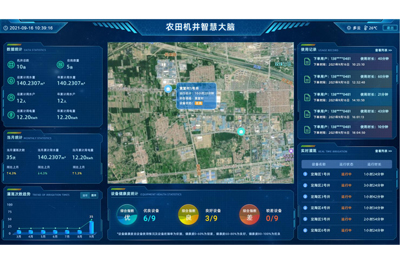 高標(biāo)準(zhǔn)農(nóng)田建設(shè)綜合解決方案